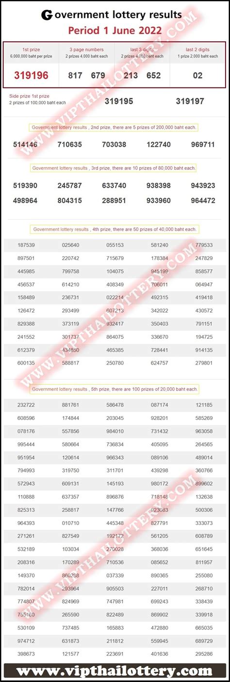 Lotto Results on Wednesday, 1 June 2022 (01/06/2022) .